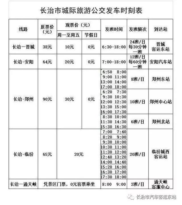 长治市汽车客运东站最新发车时刻表(含城际旅游公交时刻表)