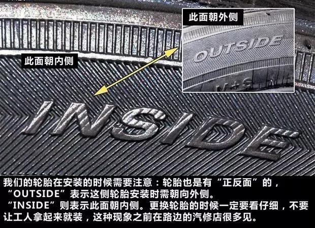 连轮胎上的参数都看不懂，就别天天喊着要换大轮圈了！