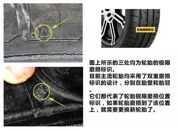 连轮胎上的参数都看不懂，就别天天喊着要换大轮圈了！