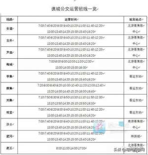梅城汽车站时刻表(速收藏谯城公交最新发车时刻表来了)