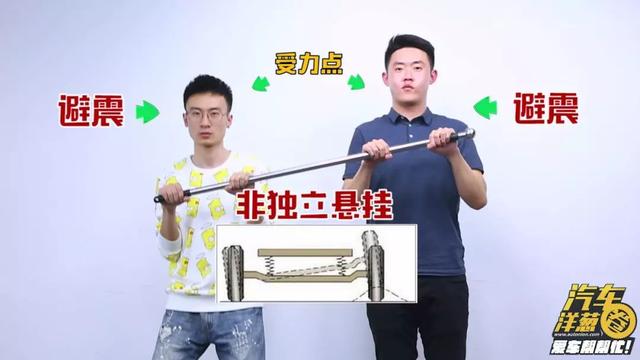 过减速带的正确方法，减速后正着过！