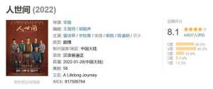 豆瓣美女图(不打针、不动脸《人世间》9位美女都是原生态脸，美得自然)