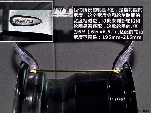 连轮胎上的参数都看不懂，就别天天喊着要换大轮圈了！