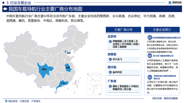 2025版中国车载导航行业市场竞争格局及发展前景分析报告