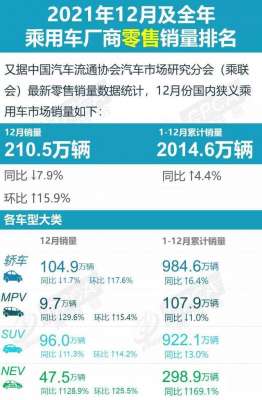 汽车豪华品牌(2021被国人“买爆”的十大豪车：宝马5系夺冠，奔驰前五都进不去)