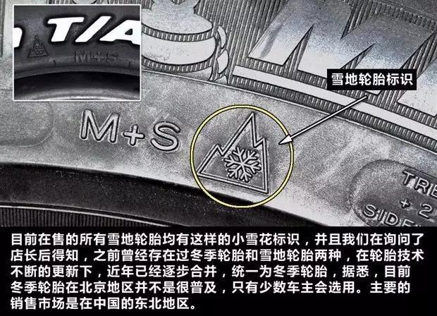 连轮胎上的参数都看不懂，就别天天喊着要换大轮圈了！