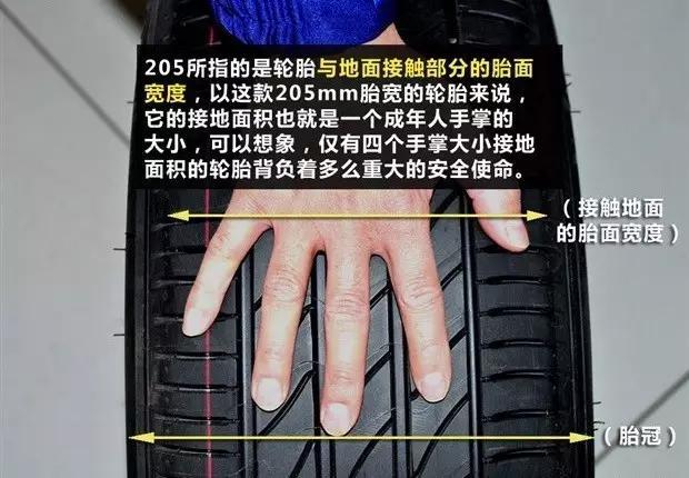 连轮胎上的参数都看不懂，就别天天喊着要换大轮圈了！