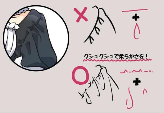 「推荐」动漫女生服装该怎么画?各种款式的女生服装绘制教程