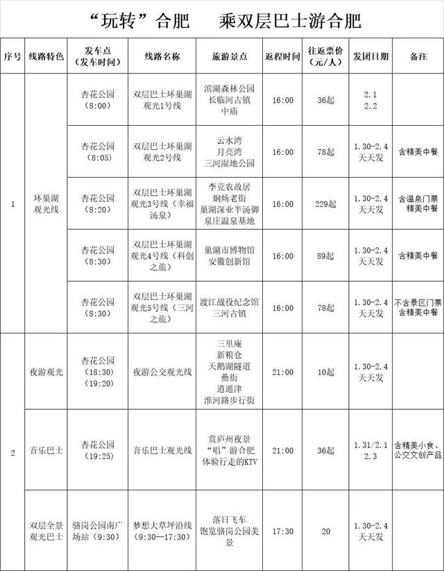 春节期间,乘坐汽车、地铁、公交请注意!