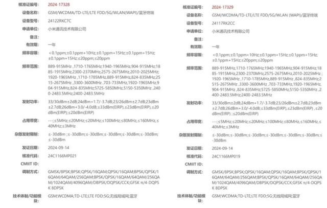 再次联名兰博基尼，Redmi K80年底发