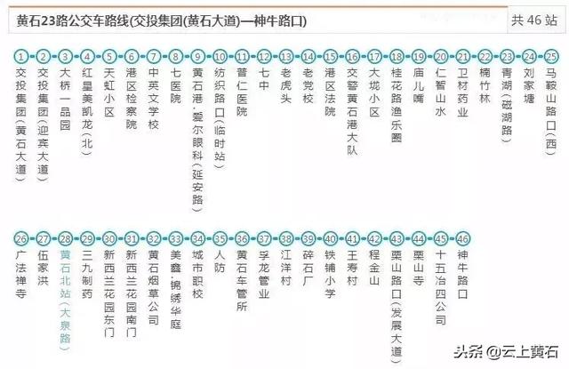 黄石市综合客运枢纽站怎么去?最全公交线路在这里……