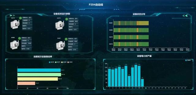 智能工厂，常熟+4！