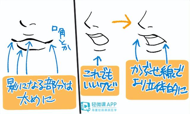 动漫人物的嘴巴怎么画?嘴巴的绘画参考