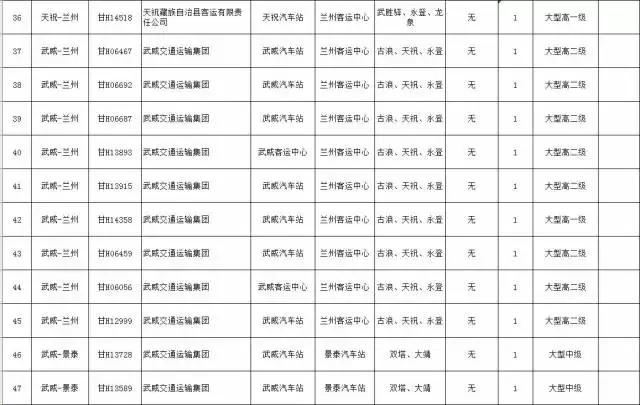 甘肃将开行89条省际和市（州）客运班线，这些线路过天水！