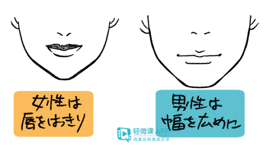 动漫人物的嘴巴怎么画?嘴巴的绘画参考
