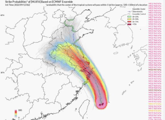 “梅花”将比预期提前到达!最大可能在这里登陆