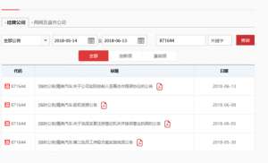 汽车超人怎么加盟合作(联手金固股份，精典汽车共享平台战略加速落地)