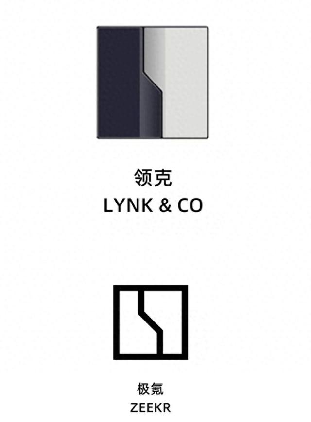 吉利旗下品牌整合:极氪将控股领克,安聪慧出任极星董事长