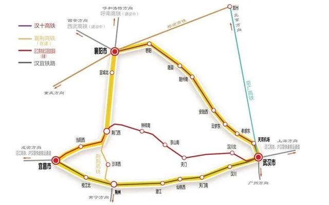 预计今年通车,武汉半小时直达