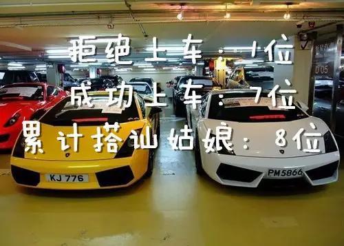 开豪车搭讪美女，事实证明这个城市成功率100%