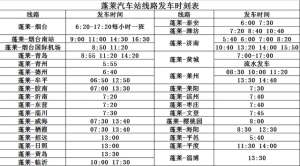 牟平到黄岛汽车时刻表(蓬莱汽车站又有一大批班线恢复运营)