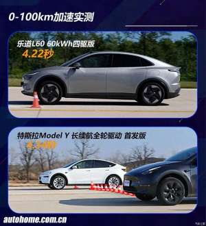汽车用品排行榜(乐道L60、Model Y “邪恶大鼠标”VS新品牌新产品，谁更值得入手？)