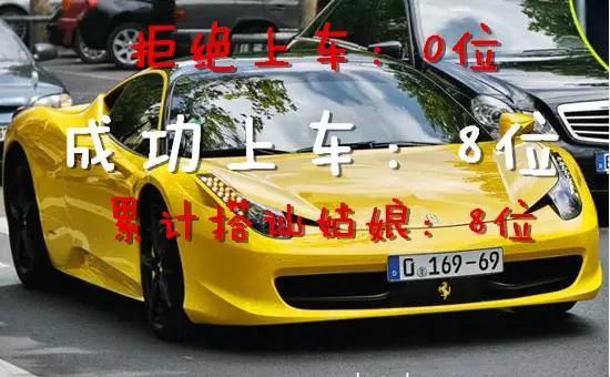 开豪车搭讪美女，事实证明这个城市成功率100%