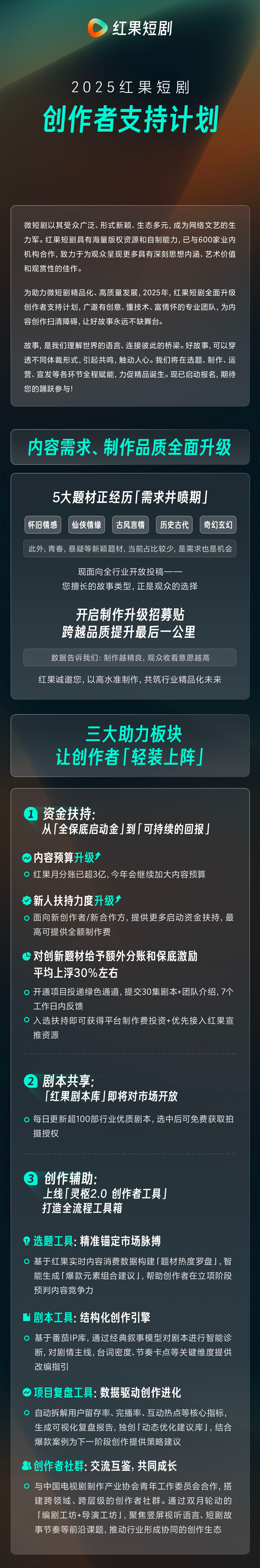 红果短剧亮相首届中国电视剧制作产业大会:以开放共赢驱动创新,携手全行业构建短剧精品化生态