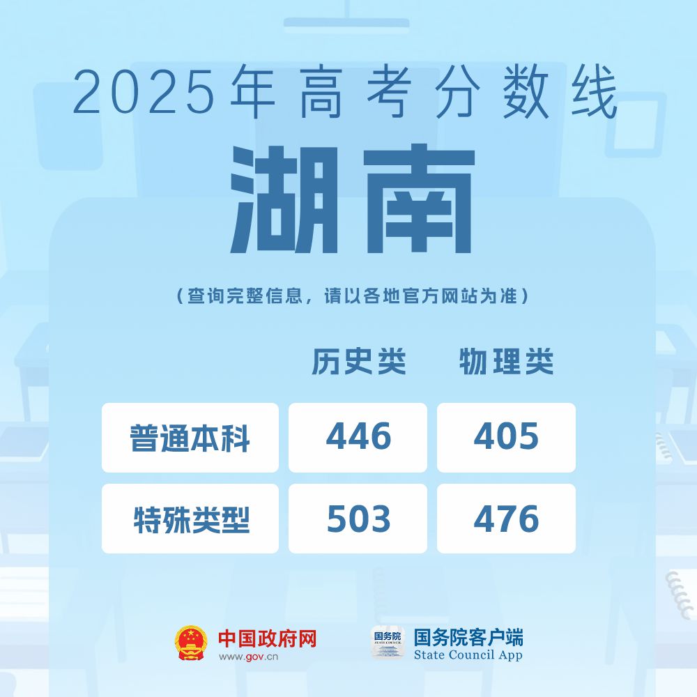 我的分数应该怎么选学校、选专业？