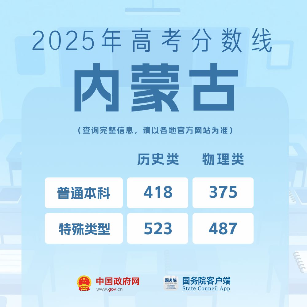 我的分数应该怎么选学校、选专业？