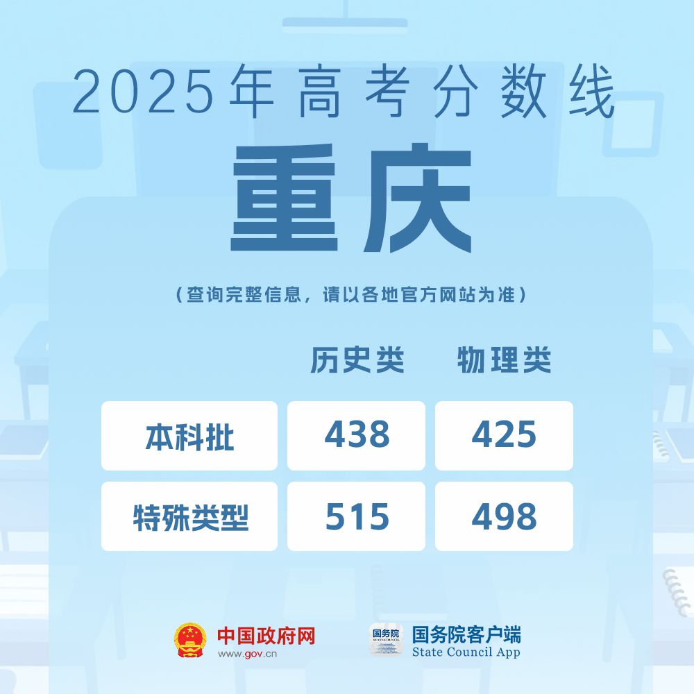 我的分数应该怎么选学校、选专业？