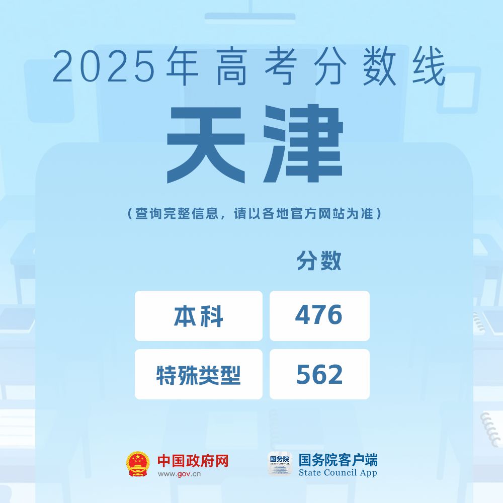 我的分数应该怎么选学校、选专业？