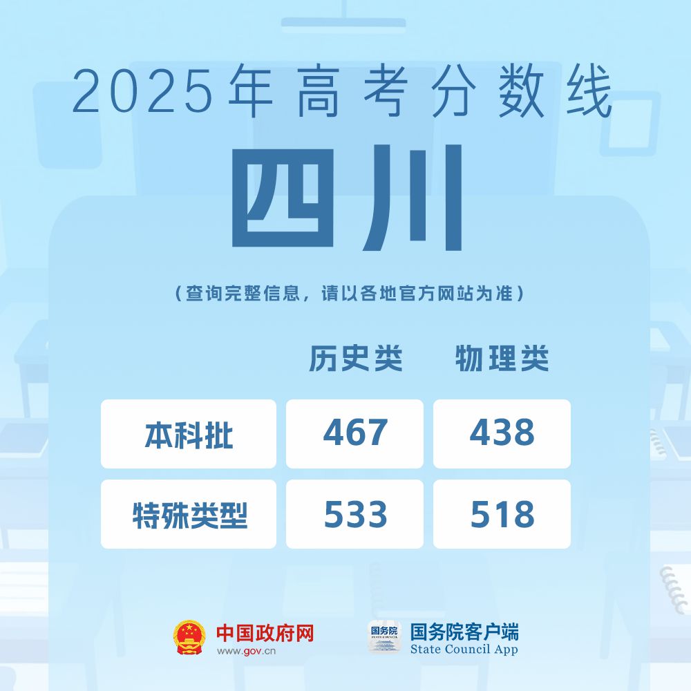 我的分数应该怎么选学校、选专业？