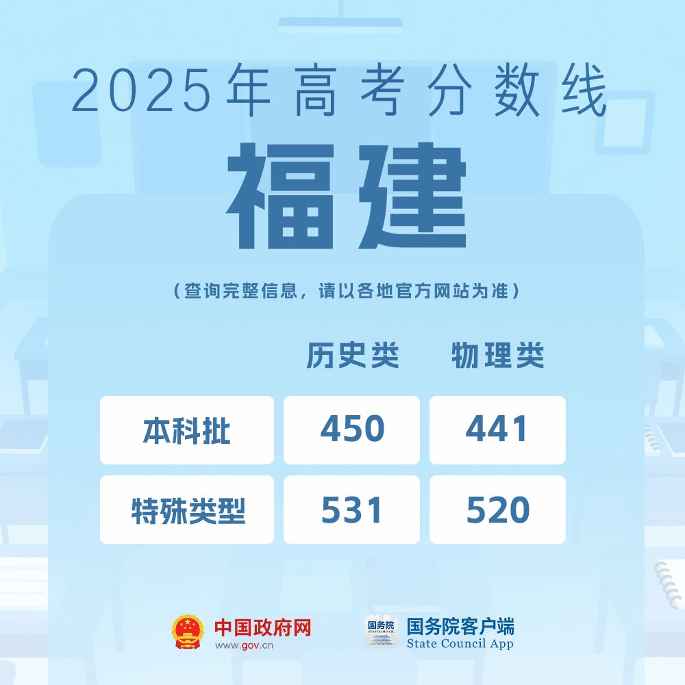 我的分数应该怎么选学校、选专业？