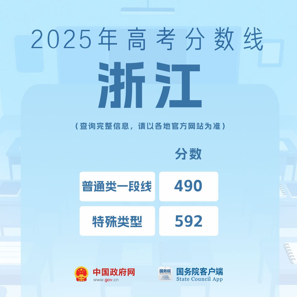 我的分数应该怎么选学校、选专业？