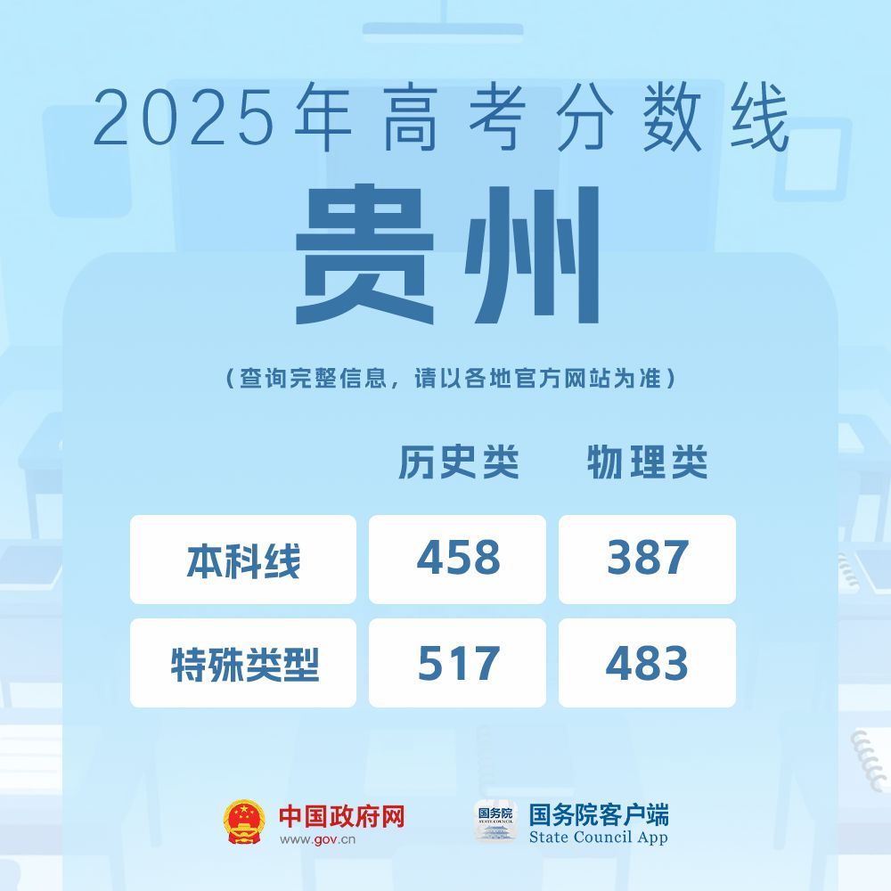 我的分数应该怎么选学校、选专业？