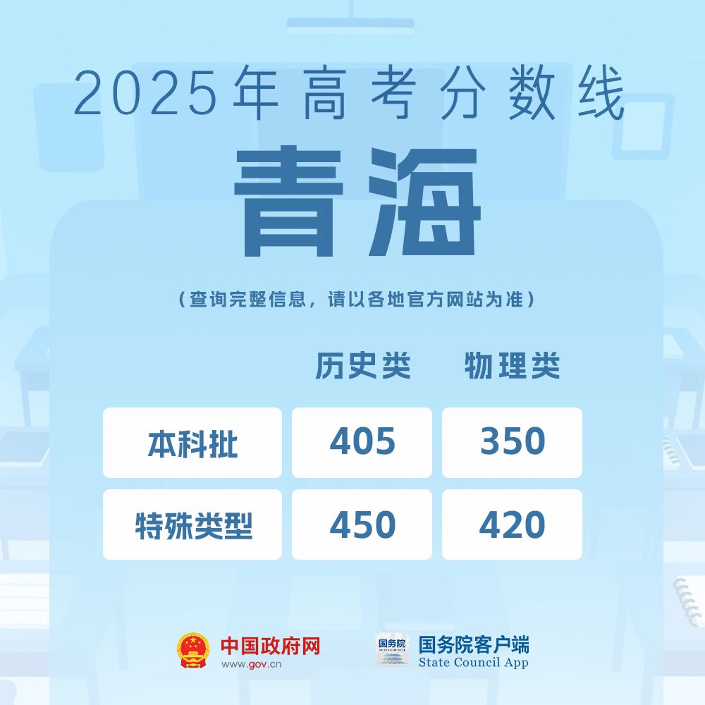 我的分数应该怎么选学校、选专业？