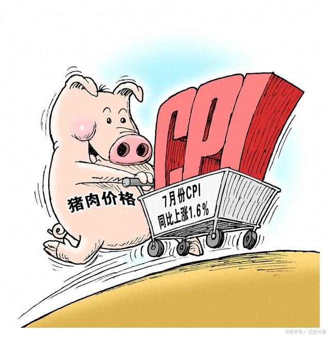 猪价悄然变脸，中国养猪网北方逆势飘红